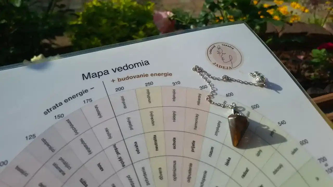 Emócie v rovnováhe I (EvR I)